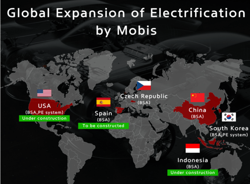 Hyundai Mobis llega a un acuerdo para suministrar baterías a Volkswagen y las fabricará en España